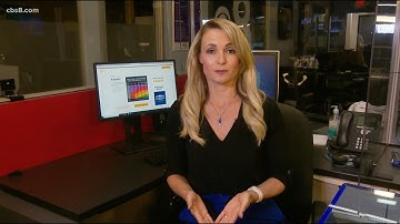 Hive Systems on CBS8 - Discussing our 2022 Password Table