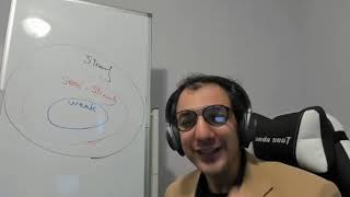 Module 7 - Lesson 5: Technical and Fundamental Analyses