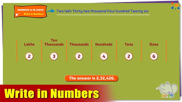 G5 - Module 1 - Exercise 1 - Write in Numbers | Appu Series | Grade 5 Math Learning