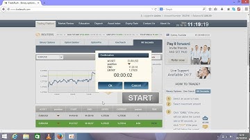 Binary Options 60 Second Strategy Step By Step.