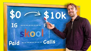 How I’d Make $10,000/Month From Scratch With Skool