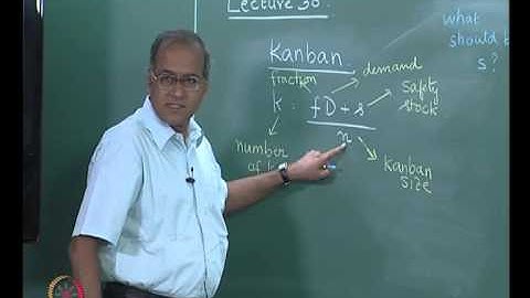Mod-01 Lec-30 Models in JIT