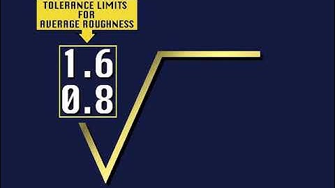 Lesson 7 Measuring Surface Finish