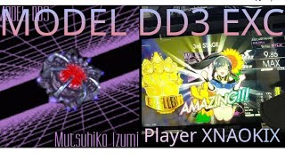 Full MODEL DD3 MAX  GITADORA Drum Mania Guide