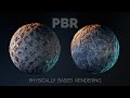 PBR Materials in 3ds Max | Physically Based Rendering