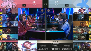 UOL vs H2K Highlights - UNICORNS OF LOVE vs H2K GAMING - EU LCS Week 5 - SPRING 2016