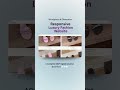 Luxury Fashion Website | WordPress &amp; Elementor