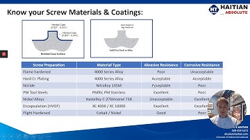 The Complete Guide to Sizing Injection Molding Machinery: Screw Geometry