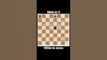 Solve this intriguing chess puzzle! Can you find the winning move🤔 #ChessPuzzle#Strategy#Checkmate
