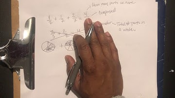 4.3a/b Composing and Decomposing Fractions