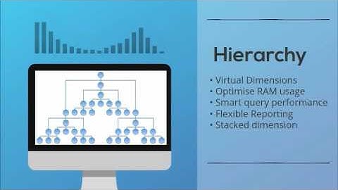 Octane Planning Analytics Introduction