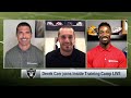 Derek Carr Discusses Expectations for 2020, Competition at Camp | NFL Network | Las Vegas Raiders