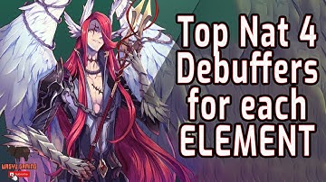 Kingdom of Heroes: Tactics War - Top 4 Star Debuffer For Each Element