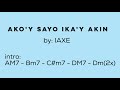 Ako'y sayo Ika'y akin - lyrics with chords