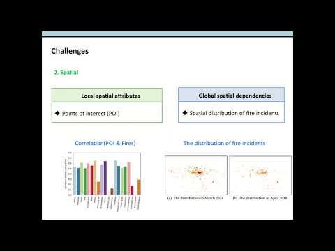 CityGuard: Citywide Fire Risk Forecasting Using A Machine Learning Approach