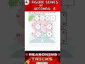 Solve FIGURE SERIES questions with this trick | #reasoningtricks #reasoning #sscreasoning #ssc