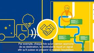 Bienvenue dans le nouveau standard: e-CMR de TransFollow (Sous-titres Français)