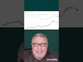 Netflix, Oracle & Softbank - Ein Trio das steil geht #netflix #oracle #softbank #dax #aktien
