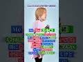 【一緒に歌おう!!】Mrs GREEN APPLE/ビターバカンス/ポップコーンデュエット