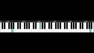 Chrono Trigger -  NINTENDO Snes Piano -  Ayla's theme