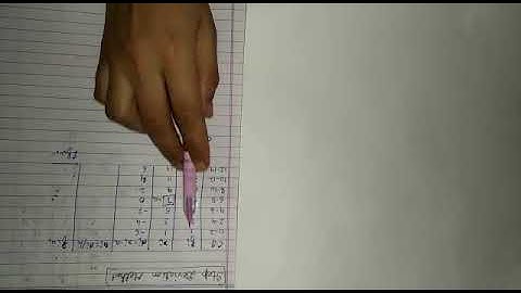 Ex 14.1 ques 1 using step deviation method class10 maths