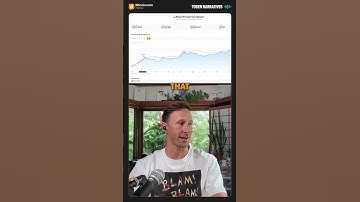 “Bitcoin’s Cycle Top Indicator Says Something Very Different…”