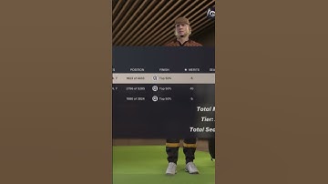 FIX THE DAMN MERIT SYSTEM ALREADY!!! #pga2k25 #pgatour2k25  #2k25