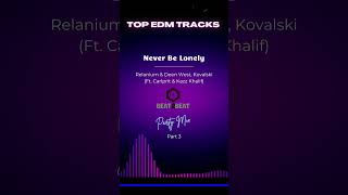 [EDM MUSIC] Relanium \u0026 Deen West, Kovalski (Ft. Carlprit \u0026 Kazz Khalif) - Never Be Lonely - Part 3