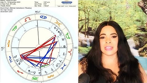 Taurus Lunar Eclipse 11/19/2021 Effects of Conjunction to Natal Planets & Angles felt until May 2022