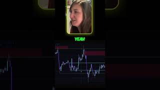 📊 Key Crypto Levels That Change the Game #shorts