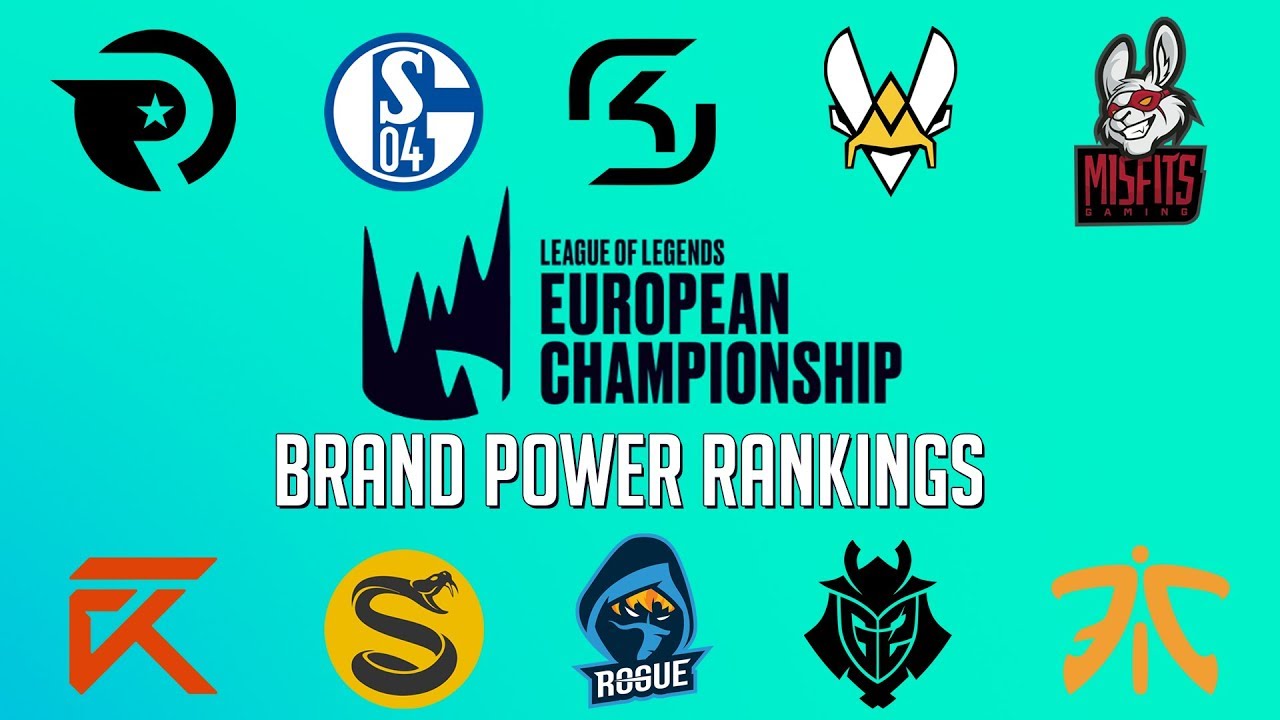 list of us presidents 2019 LEC Team Brand Power Rankings