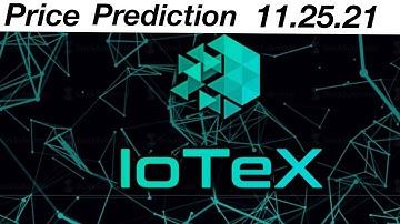 IOTX ERC - 20~~11.25.21~~Price Prediction (On Coinbase)