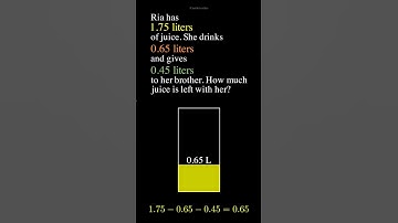 Math Olympiad Class 5 | Juice Problem