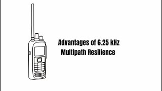 Advantages of 6.25kHz – Multipath Resilience