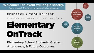 Research &amp; Tool Release: Elementary On-Track