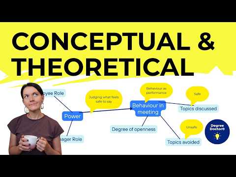 Conceptual and Theoretical Frameworks Explained (with examples)