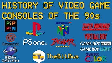 Video Game Consoles of the 90s #RETROGAMING