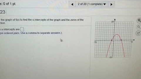 Pay someone to take online math class