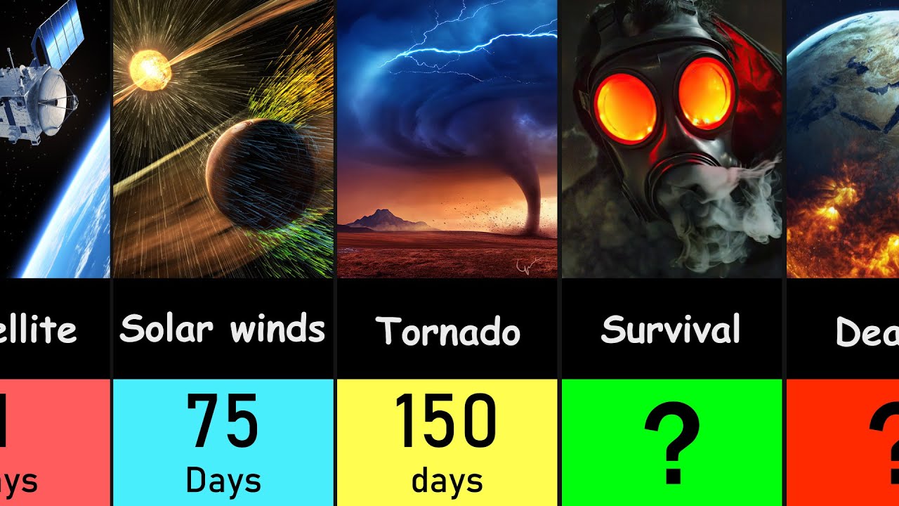 What If The Earth Stops What If The Earth Stops Spinning YouTube what-happens-if-the-earth-stops-rotating-youtube