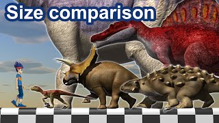 Size comparison land type Dinosaur