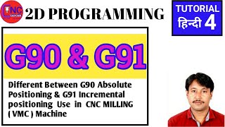 Different Between G90 and G91