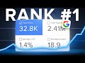 21 SEO Hacks to Rank Higher on Google INSTANTLY