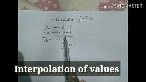 How to do interpolation of values#maths#calcultor#engineering