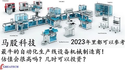 2023馬股投資 | 科技公司 | 閣代科技 | Greatech | 很牛的自動化生產線機械設備製造供應商！非常有機會為您的財富增值的潛力股票！ - 天天要聞