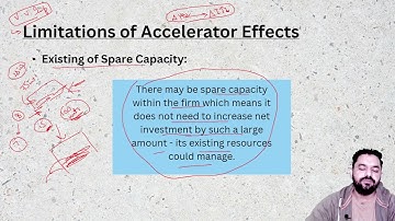 📚 Lecture 8 - Chap 8: Multiplier and Accelerator | PRC-3 | CA Students