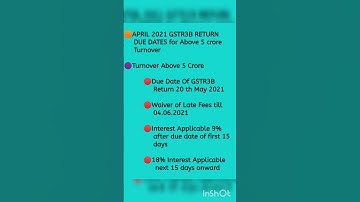 GSTR3B April 2021 Due Date|for Turnover Above 5Cr|Date Extended or not #shorts