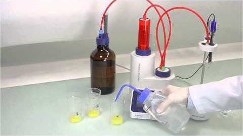 EasyPlus - How to Perform a Titration