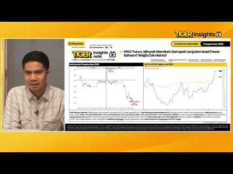 IHSG Drops, Oil Skyrockets: Further Impact on the Stock Market? Investors MUST Check This Out!