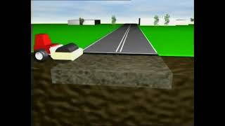 EvoCrete Soil Modification: How It Works