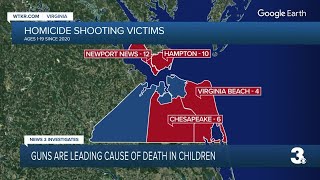 Guns are leading cause of death in children
